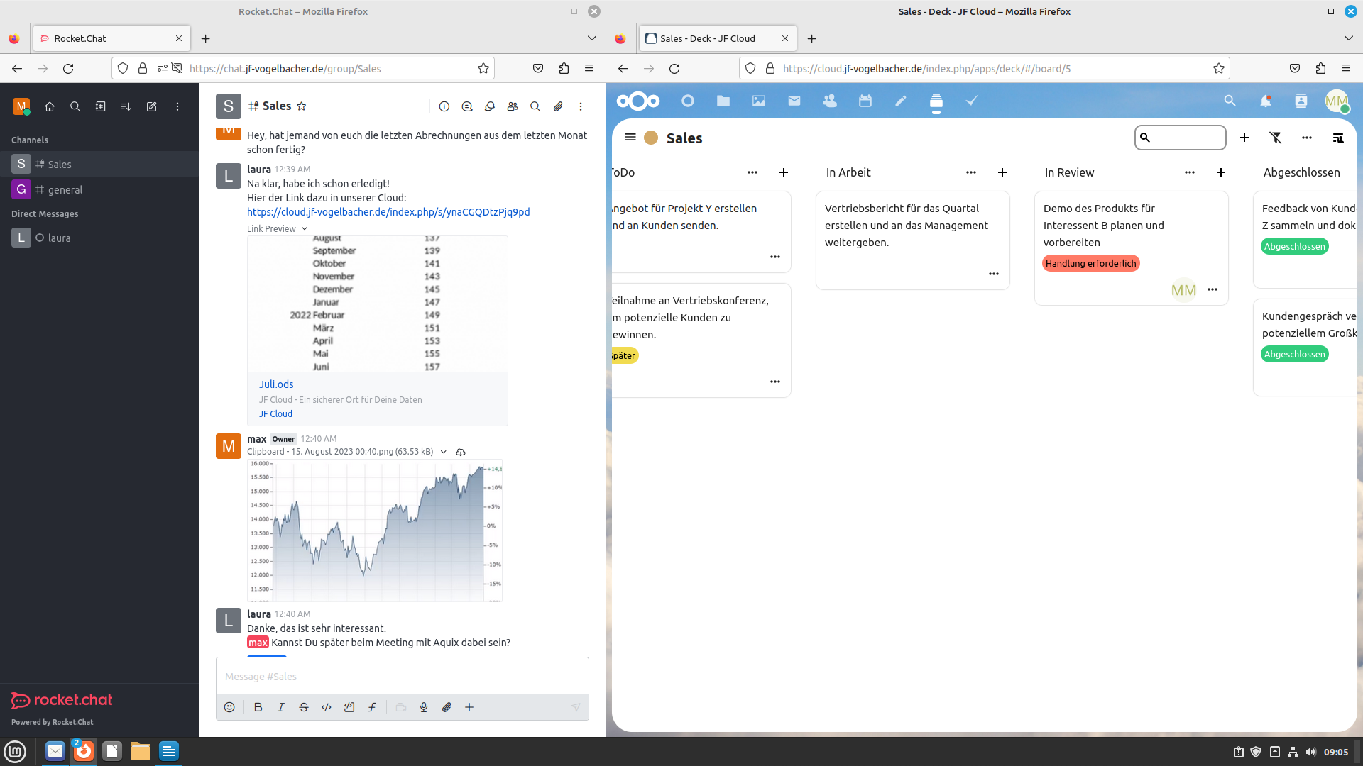 Blick in den Linux-Arbeitsplatz: Links die interne Chat-Software, Rechts ein beispielhaftes Projekt-Board.